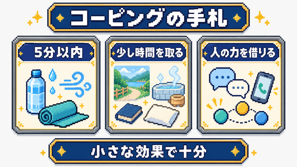 コーピングの手札を、5分以内、少し時間を取る、人の力を借りるの3種類に分け、小さな効果でも意味があることを示した図